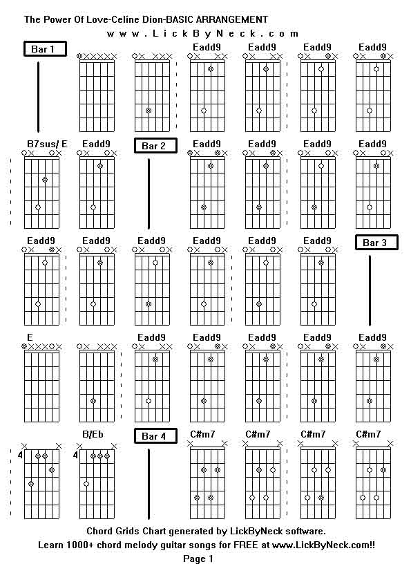 Chord Grids Chart of chord melody fingerstyle guitar song-The Power Of Love-Celine Dion-BASIC ARRANGEMENT,generated by LickByNeck software.